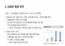 SVB은행 파산과 시사점 3페이지