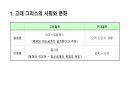 고대 그리스 교육 5페이지