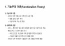 기능주의와 갈등주의 레포트 2페이지
