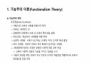 기능주의와 갈등주의 레포트 4페이지