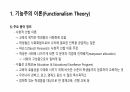 기능주의와 갈등주의 레포트 8페이지