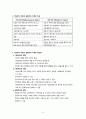 기능주의와 갈등주의 정리 자료 6페이지