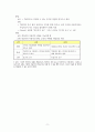 교육의 개념 9페이지