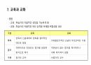 교육의 개념에 대해 21페이지