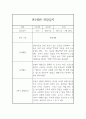 만 2세 2학기 관찰일지 (평가포함,일상놀이활동 영역) 2페이지