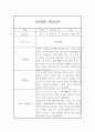 만3세 1학기 관찰일지 5명 10page (일상생활,놀이활동영역,평가포함) 2페이지