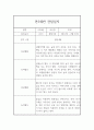 만3세 1학기 관찰일지 5명 10page (일상생활,놀이활동영역,평가포함) 7페이지