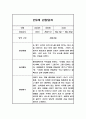 만2세 5월,6월 관찰일지 (평가있음 / 놀이활동,일상생활 관찰일지) 7페이지