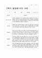 유아발달평가 만3세 2학기 20명 3페이지