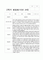 유아발달평가 만3세 2학기 20명 4페이지