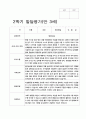 유아발달평가 만3세 2학기 20명 8페이지