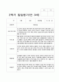 유아발달평가 만3세 2학기 20명 11페이지