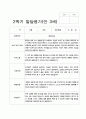 유아발달평가 만3세 2학기 20명 13페이지
