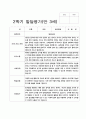 유아발달평가 만3세 2학기 20명 14페이지