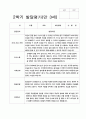 유아발달평가 만3세 2학기 20명 16페이지