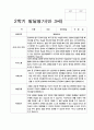 유아발달평가 만3세 2학기 20명 19페이지
