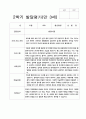유아발달평가 만3세 2학기 20명 20페이지