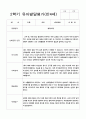 유아발달평가 만4세 2학기 24명 19페이지