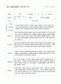 영아발달평가 만2세 2학기 11명 9페이지