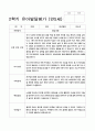유아발달평가 만5세 2학기  25명 1페이지