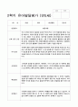 유아발달평가 만5세 2학기  25명 5페이지
