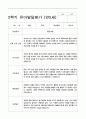 유아발달평가 만5세 2학기  25명 6페이지