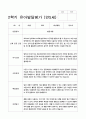 유아발달평가 만5세 2학기  25명 16페이지