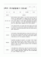 유아발달평가 만5세 2학기  25명 17페이지
