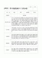 유아발달평가 만5세 2학기  25명 24페이지