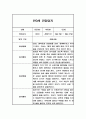 영아 만0세 1학기 관찰일지,발달평가 (일상,놀이 관찰일지) 3페이지