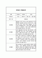 영아 만0세 2학기 관찰일지,발달평가 (일상,놀이 관찰일지) 1페이지
