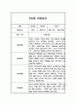 영아 만0세 2학기 관찰일지,발달평가 (일상,놀이 관찰일지) 7페이지