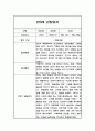 영아 만0세 2학기 관찰일지,발달평가 (일상,놀이 관찰일지) 10페이지