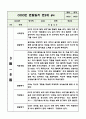 만2세 (4세) 1년 관찰일지 (20페이지 분량으로 매우 상세합니다) (공공형 어린이집 평가인증A 관찰일지) 8페이지