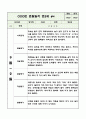 만2세 (4세) 1년 관찰일지 (20페이지 분량으로 매우 상세합니다) (공공형 어린이집 평가인증A 관찰일지) 18페이지