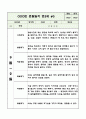 만2세 (4세) 1년 관찰일지 (20페이지 분량으로 매우 상세합니다) (공공형 어린이집 평가인증A 관찰일지) 20페이지
