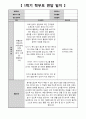 【만4세 1학기 학부모 면담 일지 】19명분량/ 15페이지