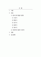 청소년활동론_상담심리학과 대학과정 심리학 이론 중에 발달 단계를 설명한 이론 중 하나를 선택하여 정리하고, 그 발달 단계 중 청소년 시기에 해당하는 단계를 중점적으로 설명하고 자신의 느낌을 정리하시오. 2페이지