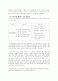 영유아교수방법론_구성주의, 행동주의 입장에서 교사 역할의 차이점을 기술하시오. 6페이지