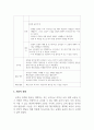 영유아교수방법론_영아나 유아를 대상으로 대소집단으로 운영할 수 있는 활동계획안을 작성하세요. 4페이지