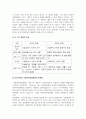 사회복지학개론_사회복지의 접근관점(제도적 관점과 잔여적 관점 차원)과 사회복지전달체계의 문제점을 중심으로 우리나라의 대표적인 공공부조제도인 국민기초생활보장제도에 대하여 바람직한 개선방안을제시하라. 4페이지