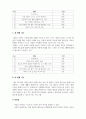 생애및진로지도_성인(대학생, 직장인, 노인 등)을 위한 진로지도 및 교육 계획안을 작성하여 제출하시오 5페이지