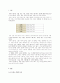 스포츠마케팅_프로스포츠 구단(축구, 야구, 농구, 배구 등)을 1개 선정하여 해당 구단을 SWOT분석하여 다른 구단에 대한 경쟁전략을 수립하라. (2) 3페이지