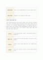 스포츠사회학_해방 이후 한국사회의 스포츠 전개 및 발전 과정에 대해 기술하시오. (4) 4페이지