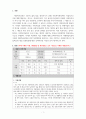 사회복지감독론_사례에 대한 적용 1) 슈퍼바이지로 사례개입목표를 수립. 개입목표달성을 위한 실천방법 제시 2) 슈퍼바이저로 1) 에 제시된 개입목표, 개입 실천방법에 대한 슈퍼비전 제시 3페이지