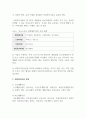 사회복지개론_사회복지시설 유형에 대하여 조사하시오. (조사내용 사회복지사업법에 명시되어 있는 사회복지시설 유형을 조사, 조사영역 사회복지 영역별 시설유형, 작성방법 사회복지시설 각 유형별 시설 설치목적, 설치방법 기재) 4페이지