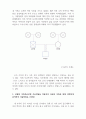 가족복지론_ 보웬의 다세대 가족치료모델의 주요개념에 대해 설명하세요. 2. 본인의 가족 가계도를 작성하세요.3. 보웬의 가족치료모델 주요개념을 적용하여 자신의 가족에 대해 간략하게 분석하여 서술하세요. 3페이지