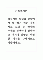 가족복지론_학습자의 실생활 상황에서 접근하기 쉬운 가족치료 모델 중 하나의 주제를 선택하여 설명하고 거기에 알맞은 적절한 의견을 구체적으로 기술하세요. 1페이지
