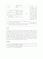 가족생활교육_가족생활교육 프로그램 강의 계획서 작성 다양한 가족 형태  중 하나를 선택하여, 가족을 위한 가족생활교육 프로그램의 필요성을 기술하고 1회기 강의계획서를 작성하시오 6페이지