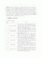 가족생활교육_중년기의 개념과 및 중년기 특성과 발달과업에 대해 알아보고 이들에게 도움줄 수 있는 가족생활교육프로그램의 내용구성, 프로그램, 성공조건 제시 4페이지